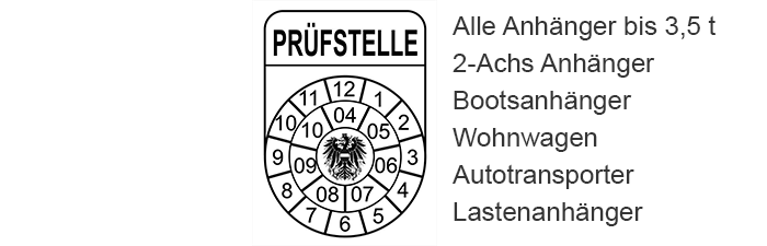 Prüfstelle